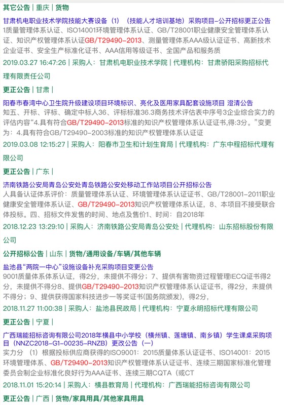 知識產(chǎn)權(quán)貫標逆襲？今天你不理，明天你&ldquo;高攀不起&rdquo;