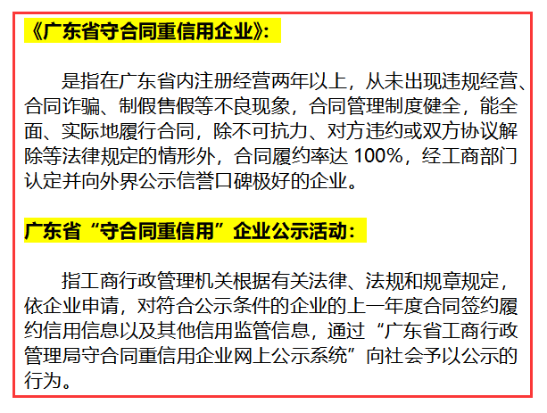 原來守合同重信用企業(yè)是這個意思，你知道嗎？