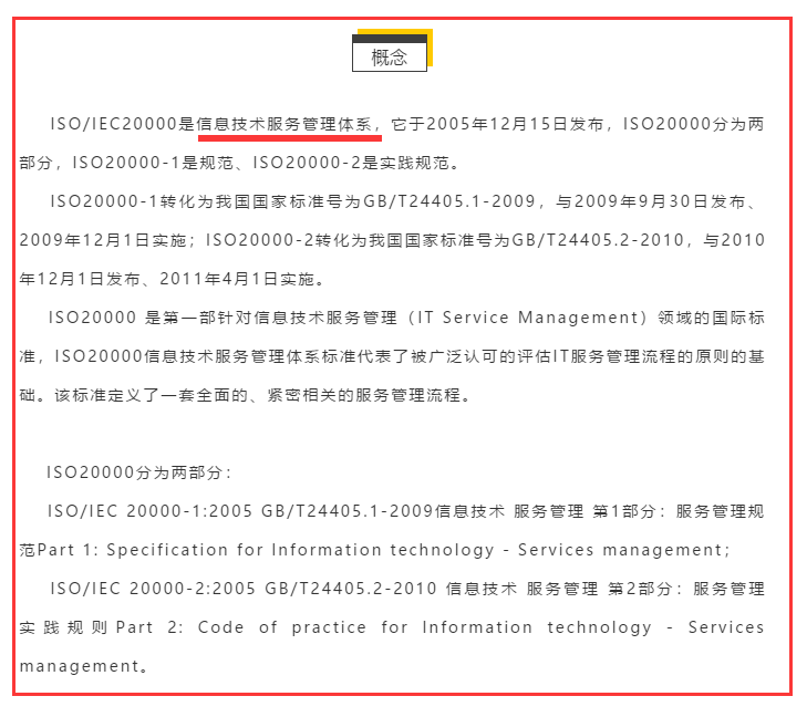 ISO20000是什么？為什么你還在問這個(gè)問題！