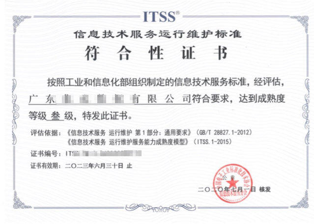 ITSS證書長啥樣？還不知道？