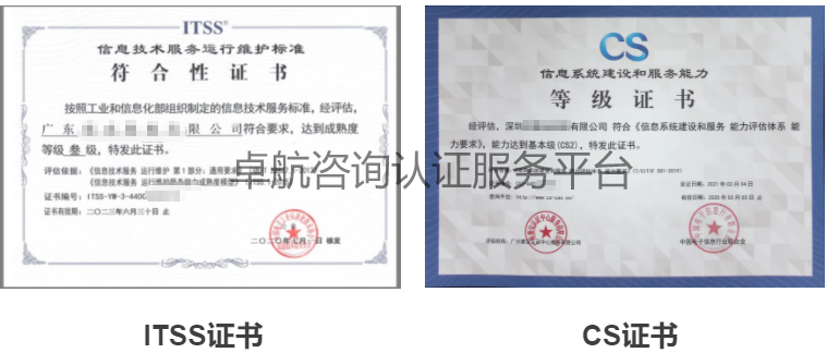 ITSS證書及CS證書展示！