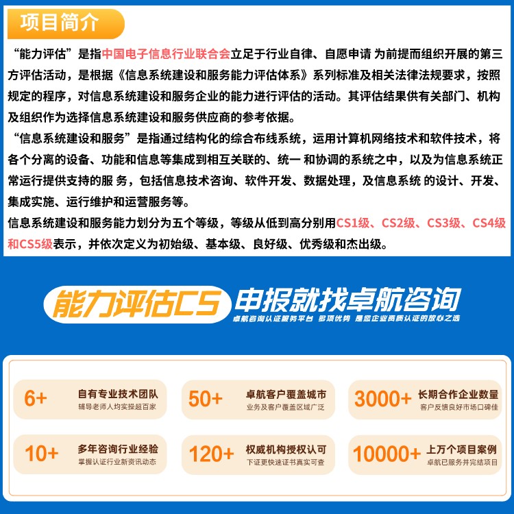 信息系統(tǒng)建設(shè)和服務(wù)能力評(píng)估CS 信息系統(tǒng)建設(shè)和服務(wù)能力評(píng)估CS