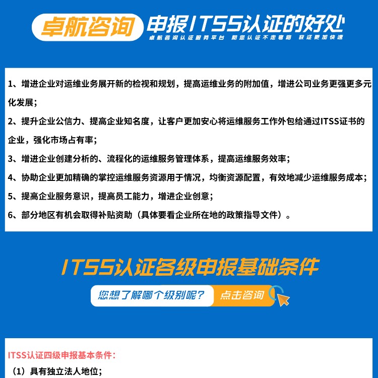 ITSS認(rèn)證
