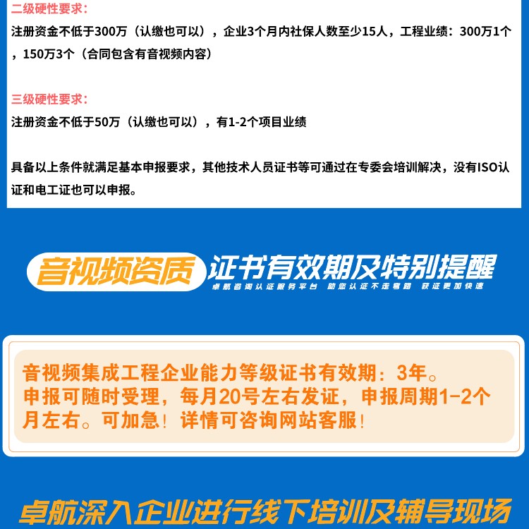 音視頻集成資質(zhì) 音視頻集成資質(zhì)
